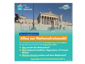 Illustration zur Nationalratswahl, Fragen und Link zum Jugendportal