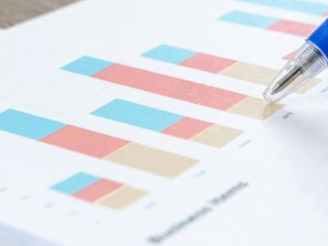 Statistische Auswertung – Balkendiagramm